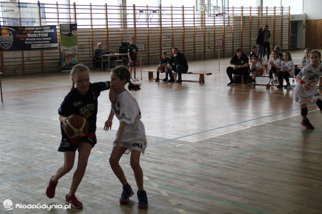 III TURNIEJ Gdynia Młoda Liga 15.02.2020