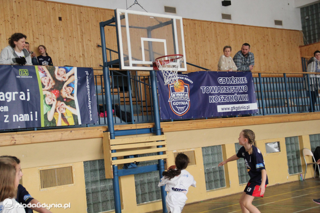 III TURNIEJ Gdynia Młoda Liga 15.02.2020