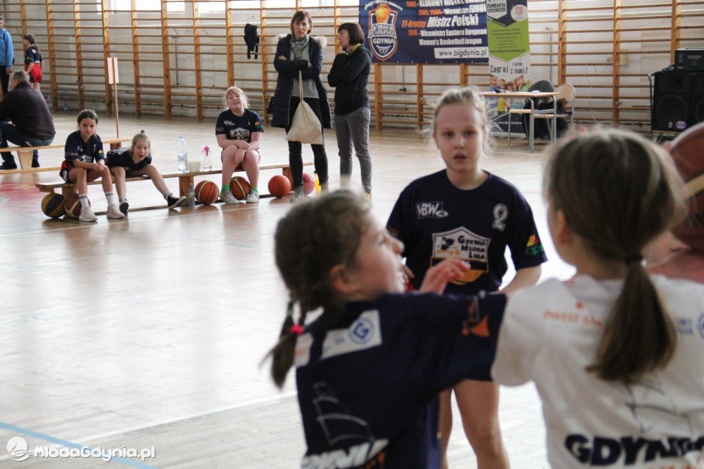 III TURNIEJ Gdynia Młoda Liga 15.02.2020