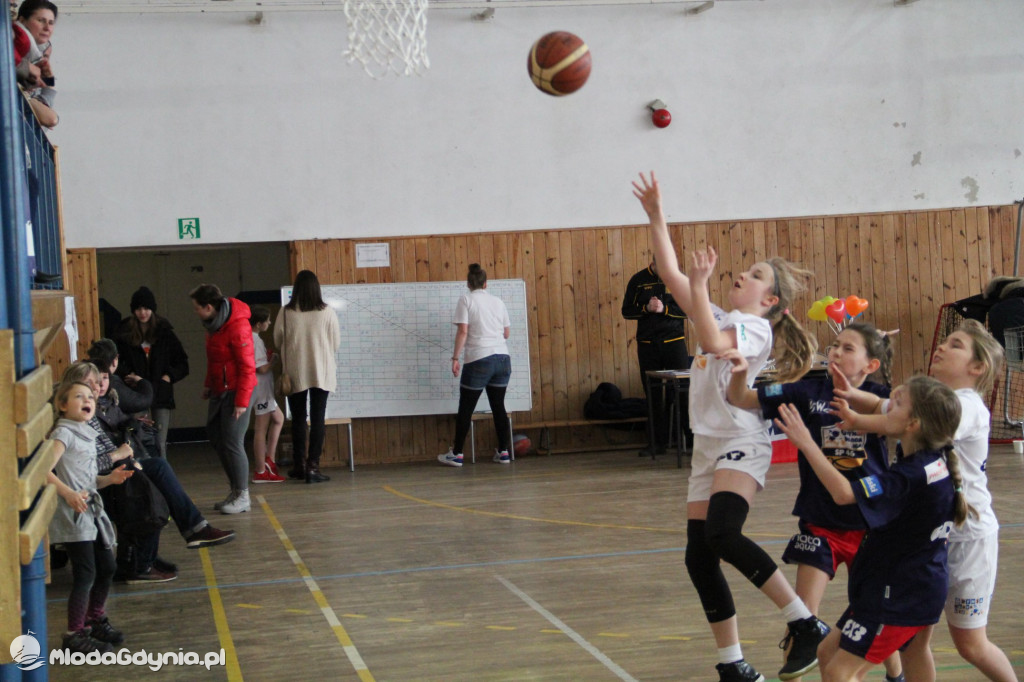 III TURNIEJ Gdynia Młoda Liga 15.02.2020