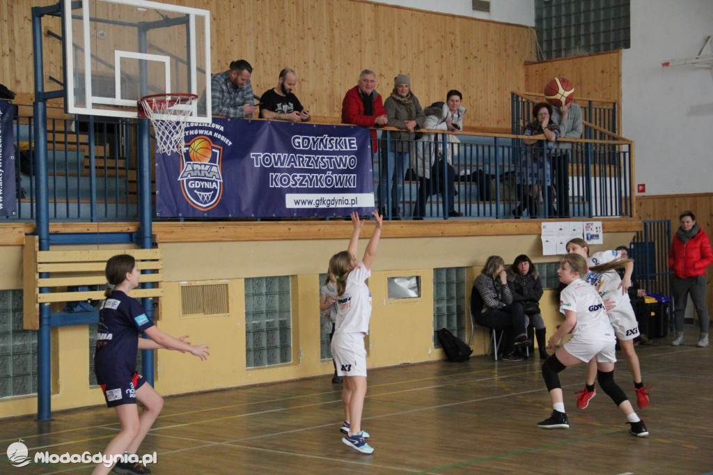 III TURNIEJ Gdynia Młoda Liga 15.02.2020