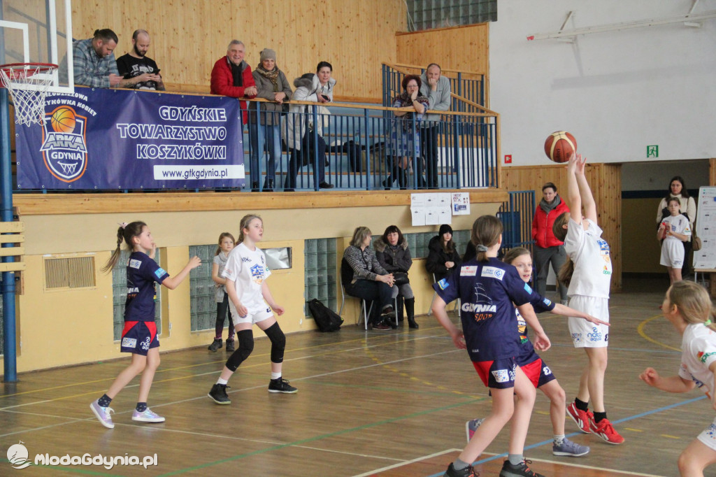 III TURNIEJ Gdynia Młoda Liga 15.02.2020