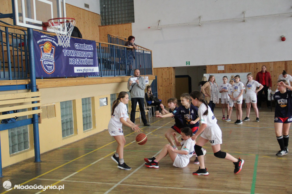 III TURNIEJ Gdynia Młoda Liga 15.02.2020