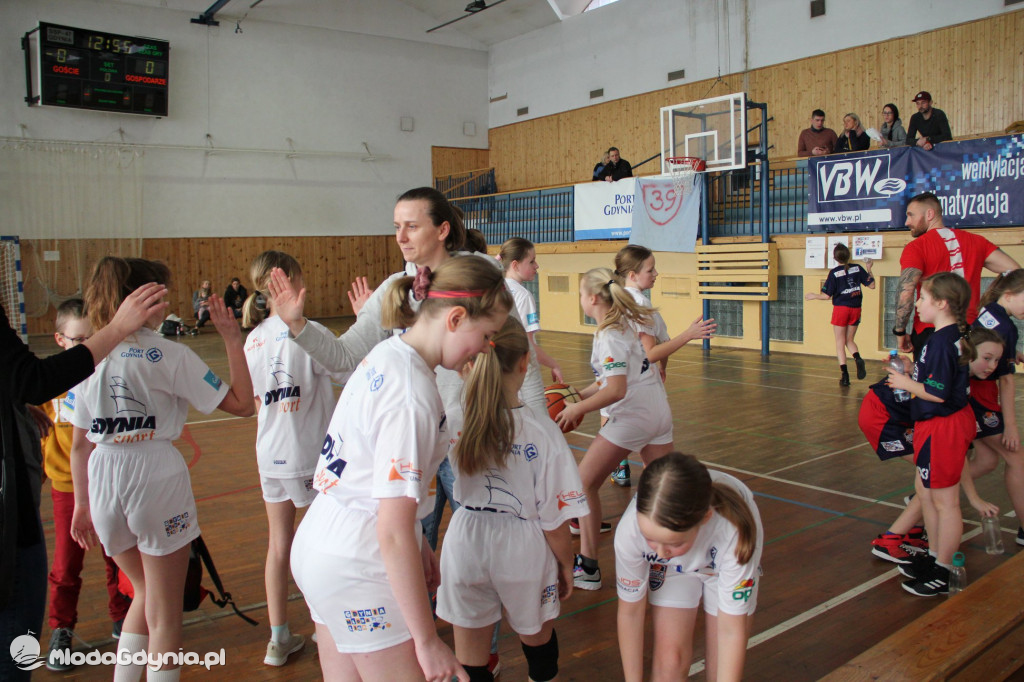 III TURNIEJ Gdynia Młoda Liga 15.02.2020