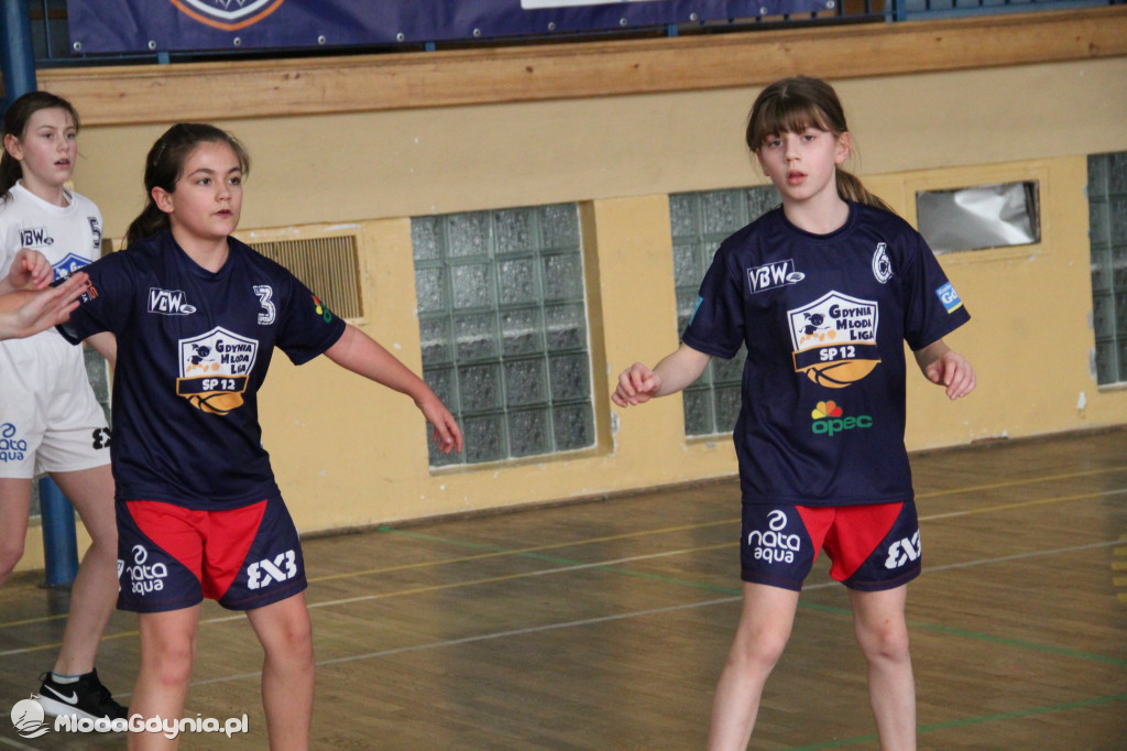 III TURNIEJ Gdynia Młoda Liga 15.02.2020