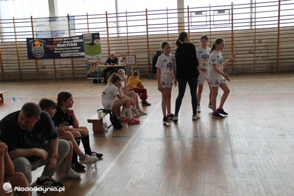 III TURNIEJ Gdynia Młoda Liga 15.02.2020