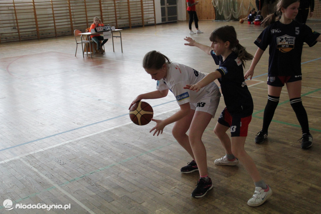 III TURNIEJ Gdynia Młoda Liga 15.02.2020