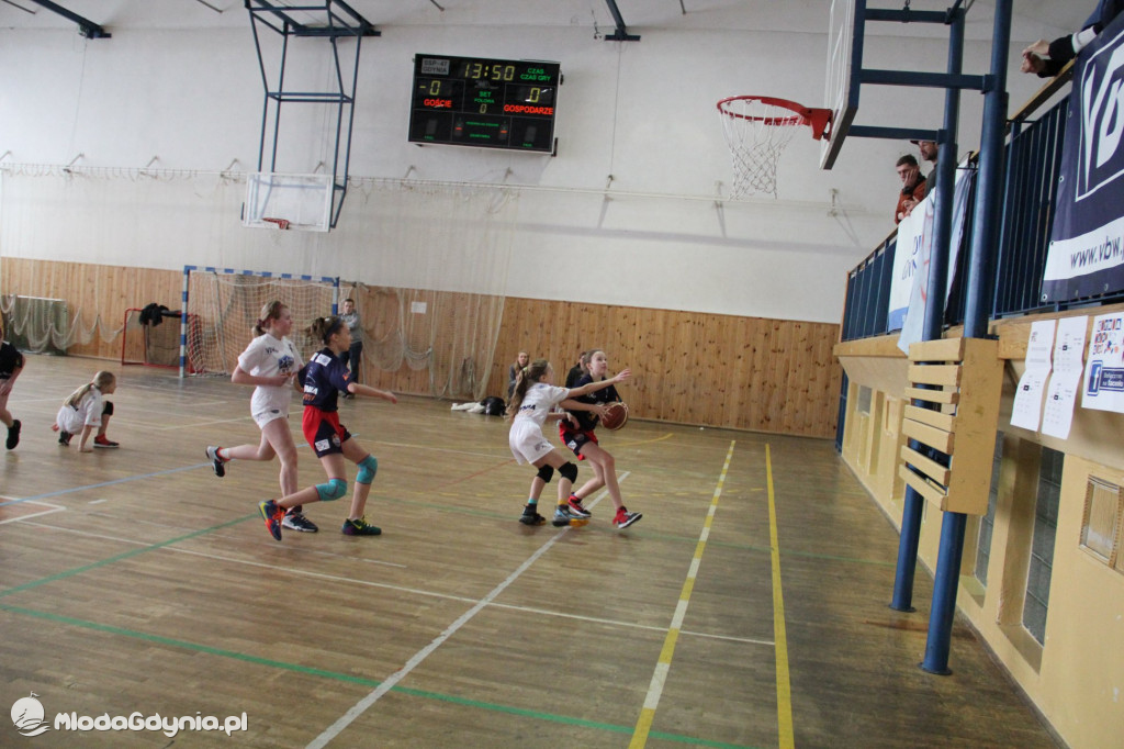 III TURNIEJ Gdynia Młoda Liga 15.02.2020