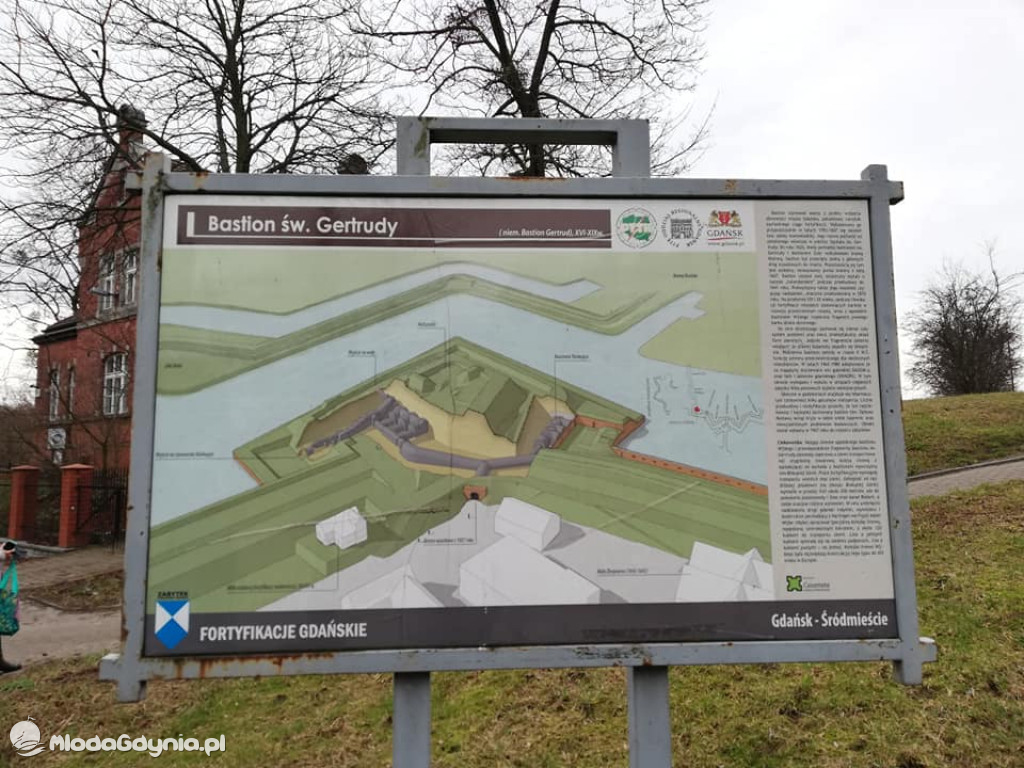 PTTK Wybrzeże - FORTYFIKACJE GDAŃSKIE - BASTIONY