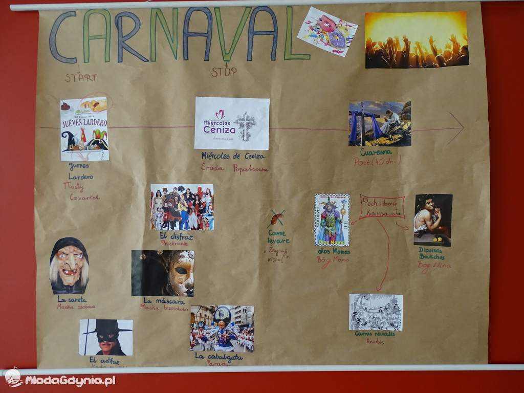 Dzień Hiszpański, czyli hiszpański karnawał u Jezuitów