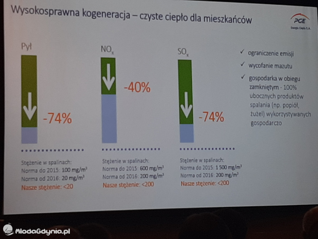 Podsumowanie Porozumienia na rzecz Partnerstwa o Zrównoważonym Rozwoju