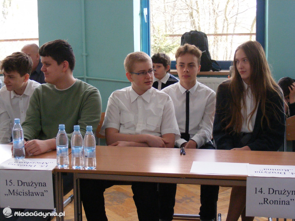 III edycja Międzyszkolnego Konkursu Wiedzy o Żołnierzach Niezłomnych w SP 13