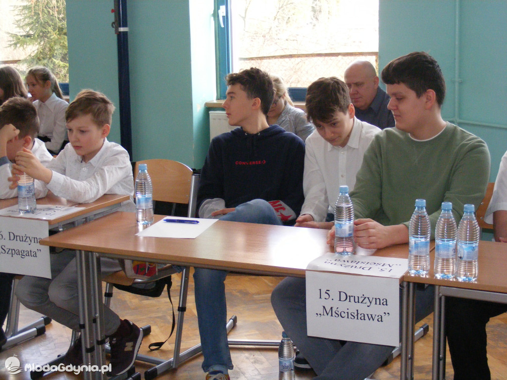 III edycja Międzyszkolnego Konkursu Wiedzy o Żołnierzach Niezłomnych w SP 13