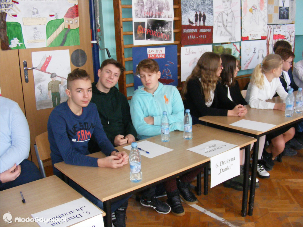 III edycja Międzyszkolnego Konkursu Wiedzy o Żołnierzach Niezłomnych w SP 13