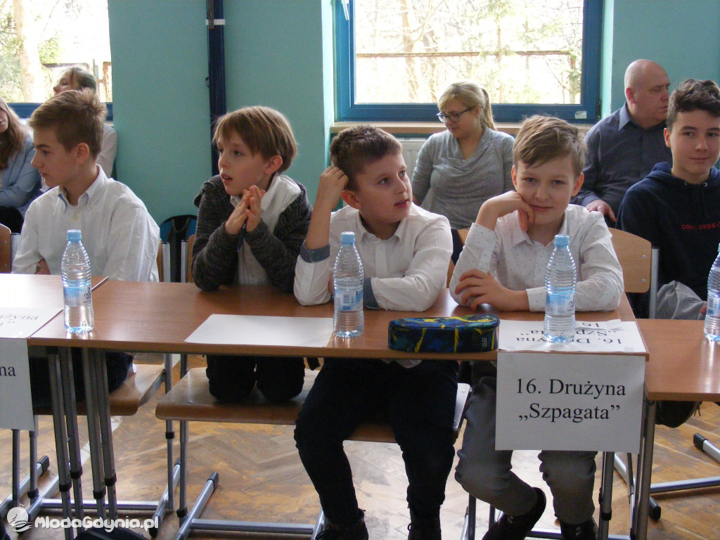 III edycja Międzyszkolnego Konkursu Wiedzy o Żołnierzach Niezłomnych w SP 13