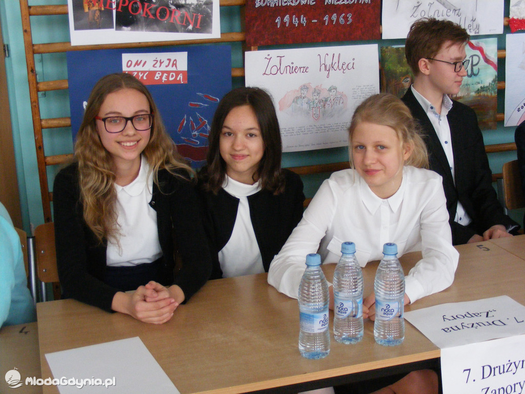 III edycja Międzyszkolnego Konkursu Wiedzy o Żołnierzach Niezłomnych w SP 13