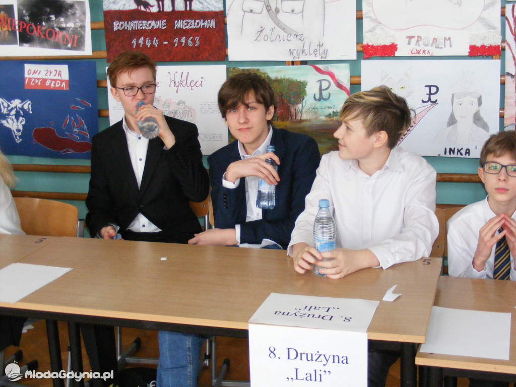 III edycja Międzyszkolnego Konkursu Wiedzy o Żołnierzach Niezłomnych w SP 13