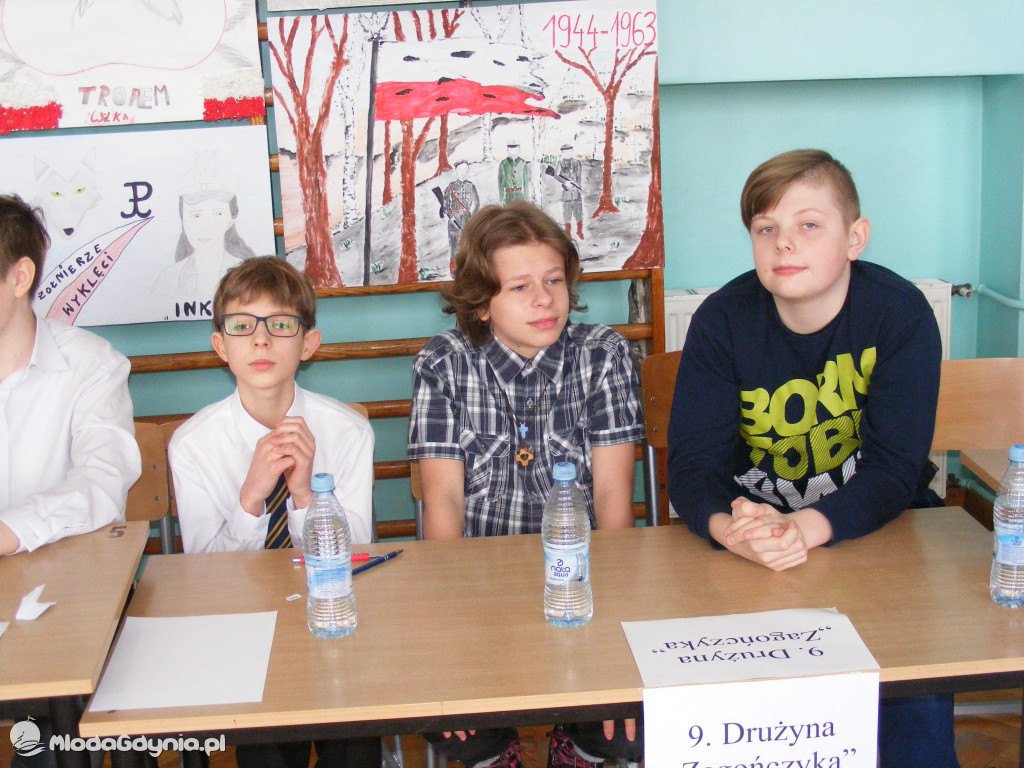 III edycja Międzyszkolnego Konkursu Wiedzy o Żołnierzach Niezłomnych w SP 13