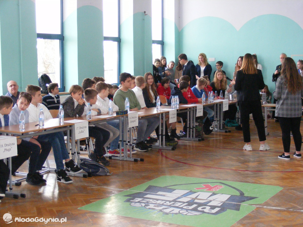 III edycja Międzyszkolnego Konkursu Wiedzy o Żołnierzach Niezłomnych w SP 13