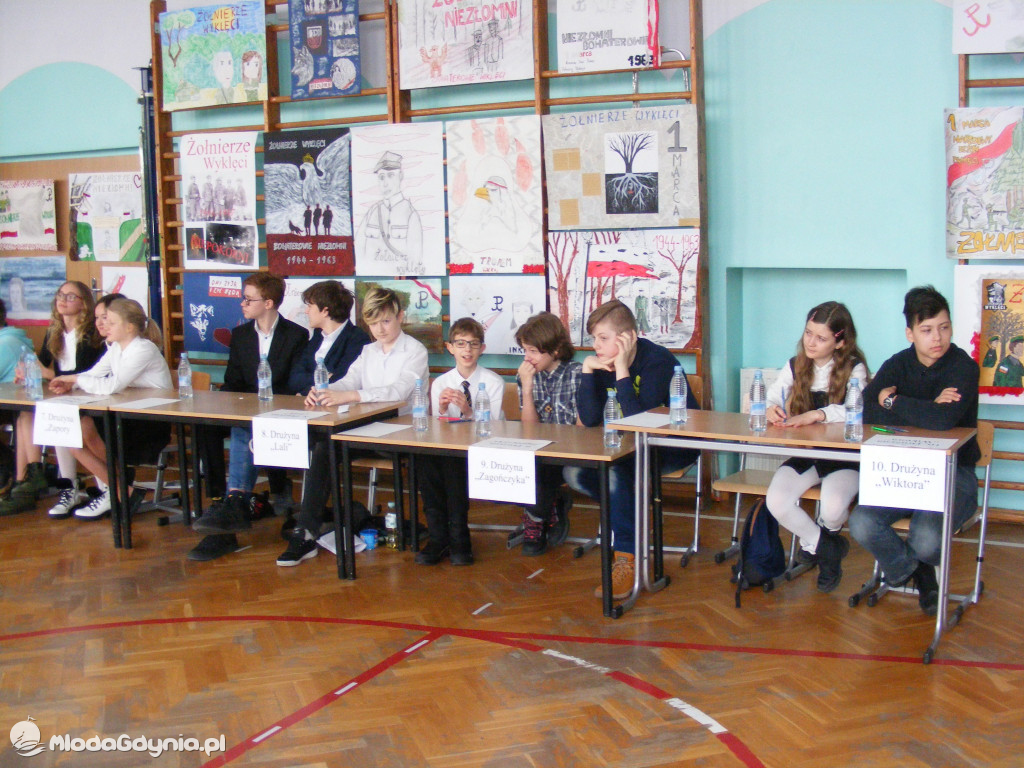 III edycja Międzyszkolnego Konkursu Wiedzy o Żołnierzach Niezłomnych w SP 13