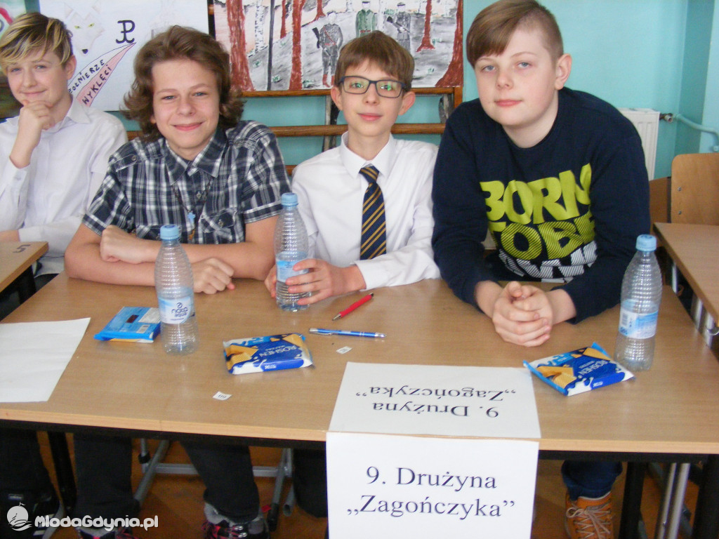 III edycja Międzyszkolnego Konkursu Wiedzy o Żołnierzach Niezłomnych w SP 13