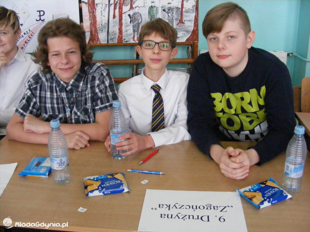 III edycja Międzyszkolnego Konkursu Wiedzy o Żołnierzach Niezłomnych w SP 13