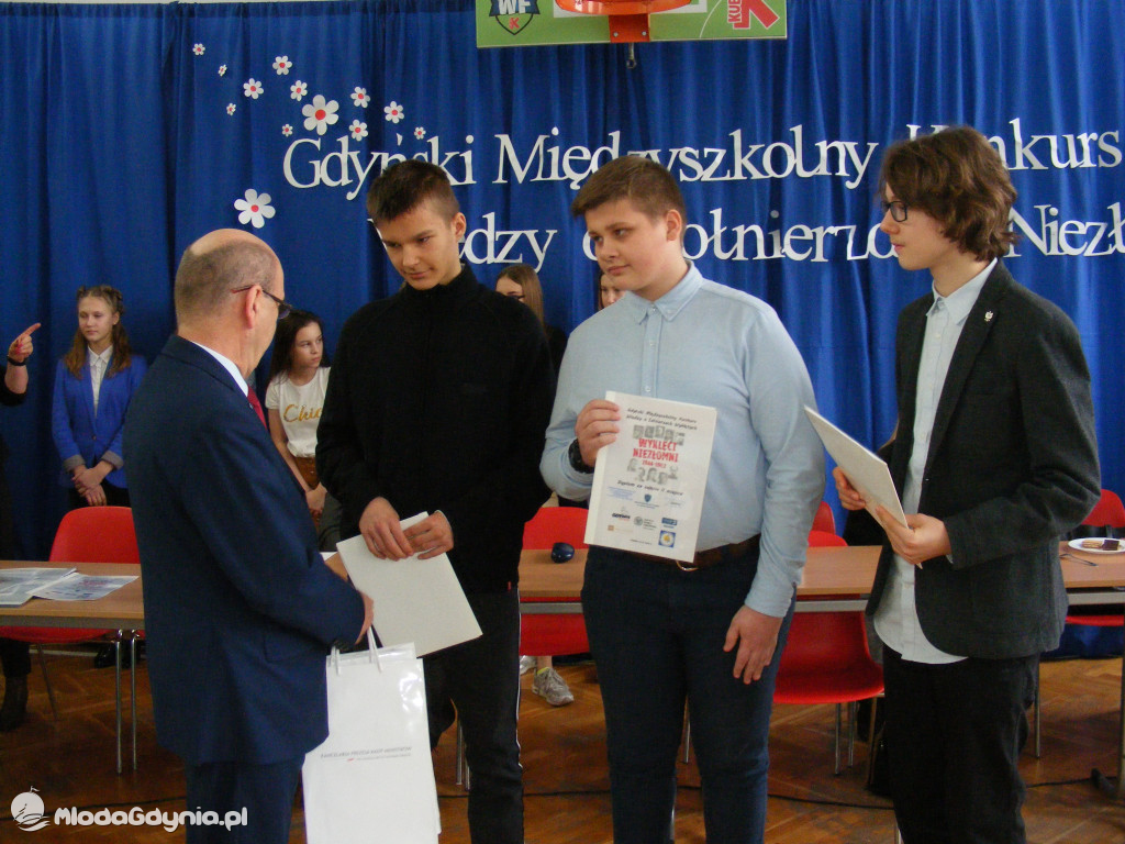 III edycja Międzyszkolnego Konkursu Wiedzy o Żołnierzach Niezłomnych w SP 13