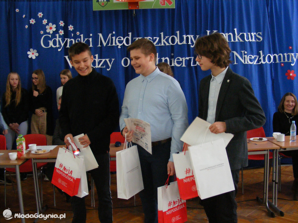 III edycja Międzyszkolnego Konkursu Wiedzy o Żołnierzach Niezłomnych w SP 13