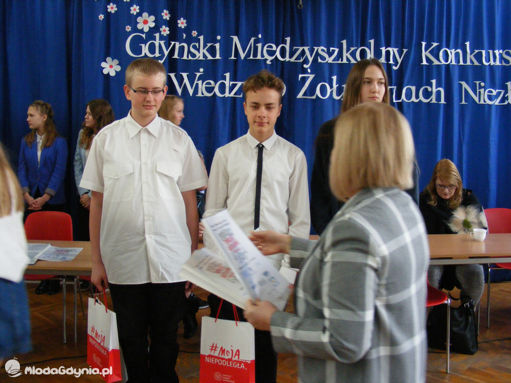 III edycja Międzyszkolnego Konkursu Wiedzy o Żołnierzach Niezłomnych w SP 13