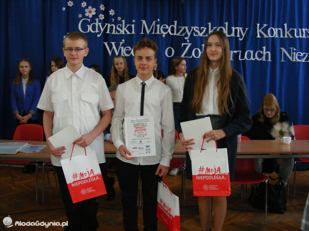 III edycja Międzyszkolnego Konkursu Wiedzy o Żołnierzach Niezłomnych w SP 13