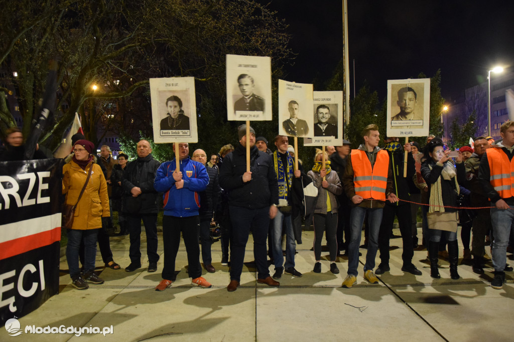 Gdyński Marsz Pamięci Żołnierzy Wyklętych 2020