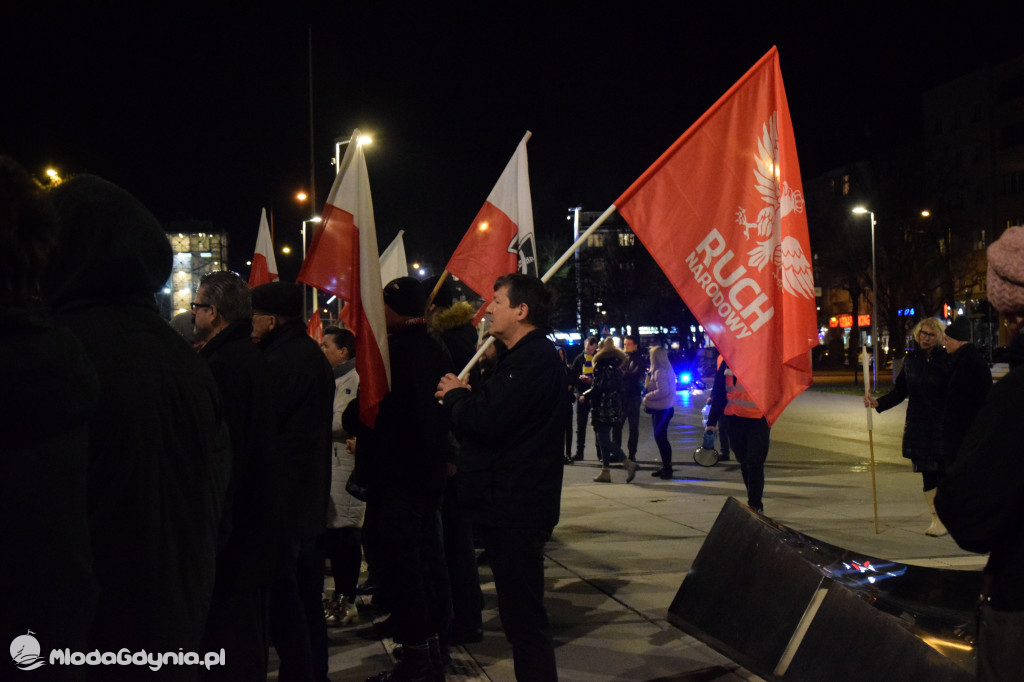 Gdyński Marsz Pamięci Żołnierzy Wyklętych 2020