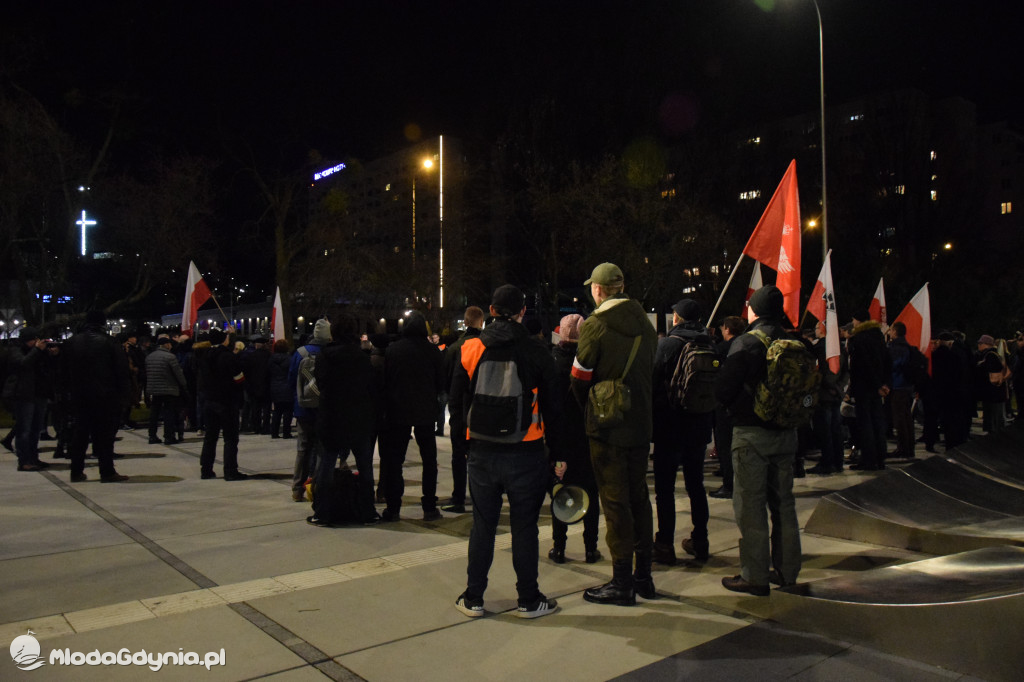 Gdyński Marsz Pamięci Żołnierzy Wyklętych 2020