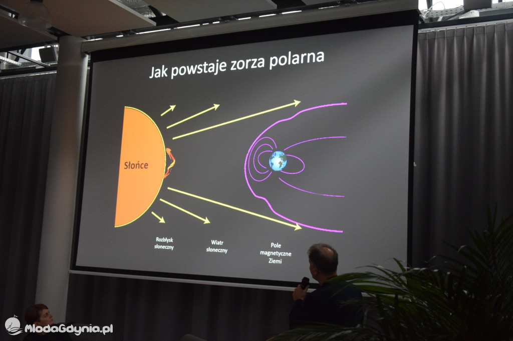 W pościgu za zorzą w ZSAE - 23.02