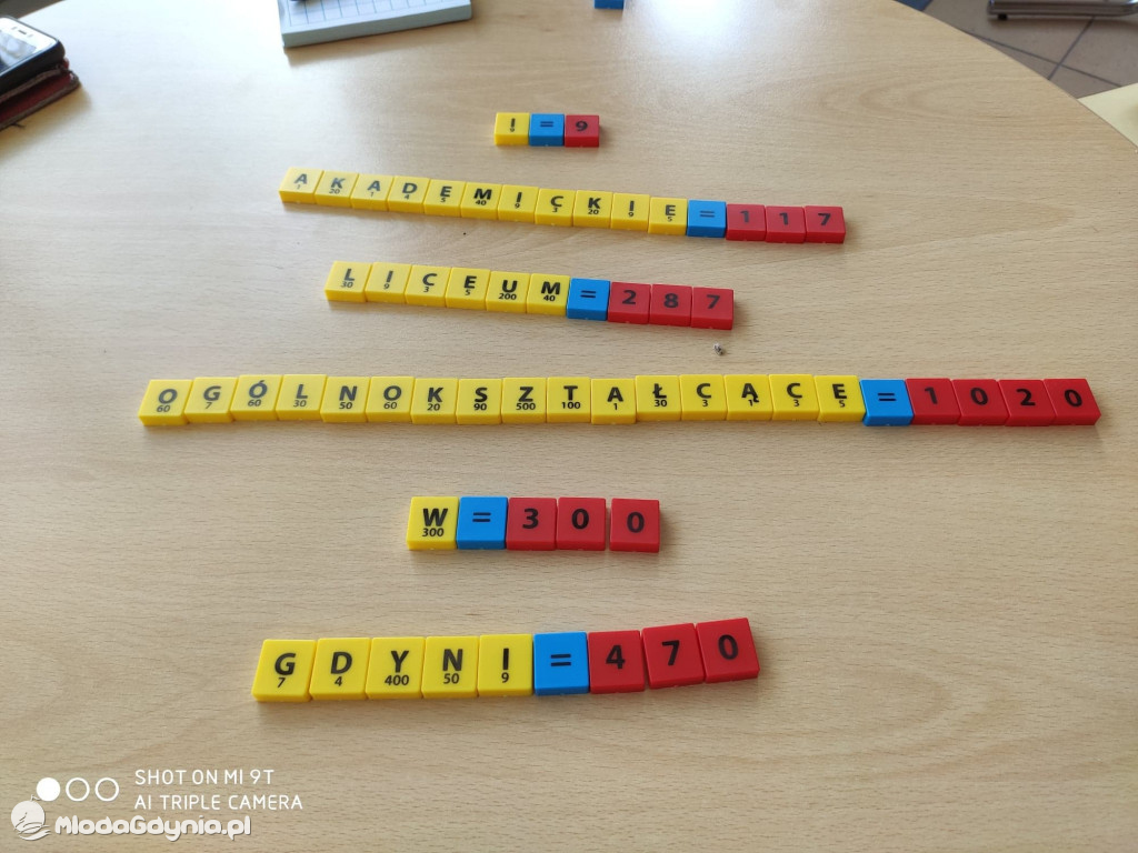 I ALO - dzień otwarty 2020