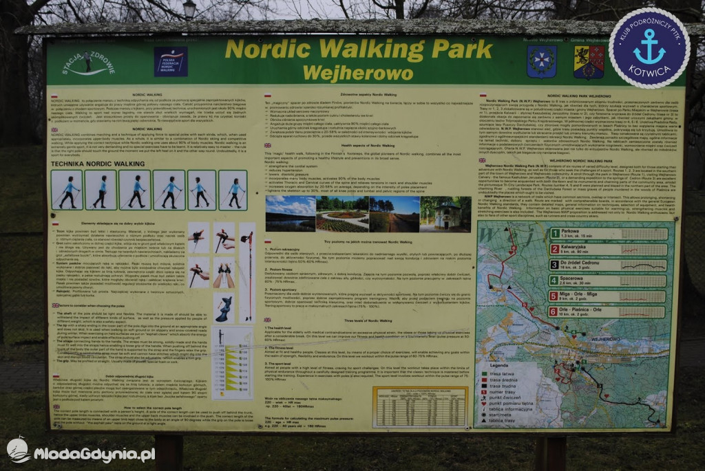 Klub Podróżniczy PTTK KOTWICA na Szlaku Nut Kaszubskich w Wejherowie - 07.03.2020