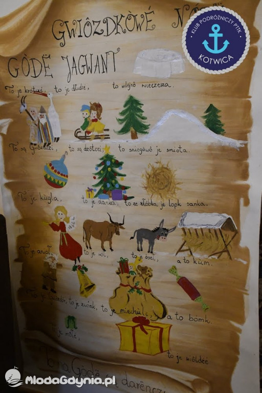 Klub Podróżniczy PTTK KOTWICA na Szlaku Nut Kaszubskich w Wejherowie - 07.03.2020