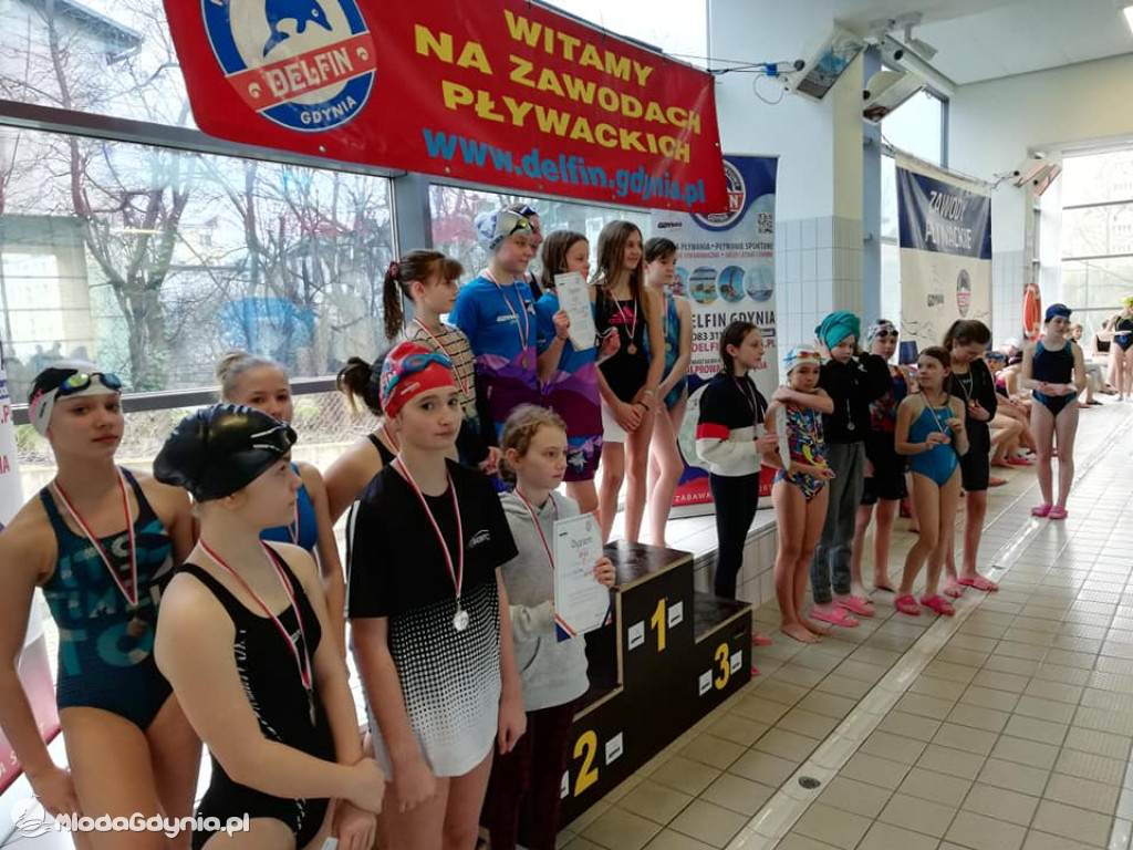 Mistrzostwa Gdyńskich Szkół w Pływaniu 2020
