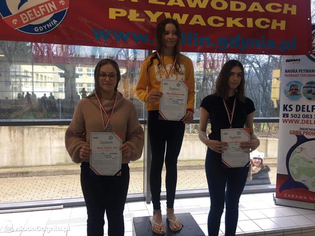 Mistrzostwa Gdyńskich Szkół w Pływaniu 2020