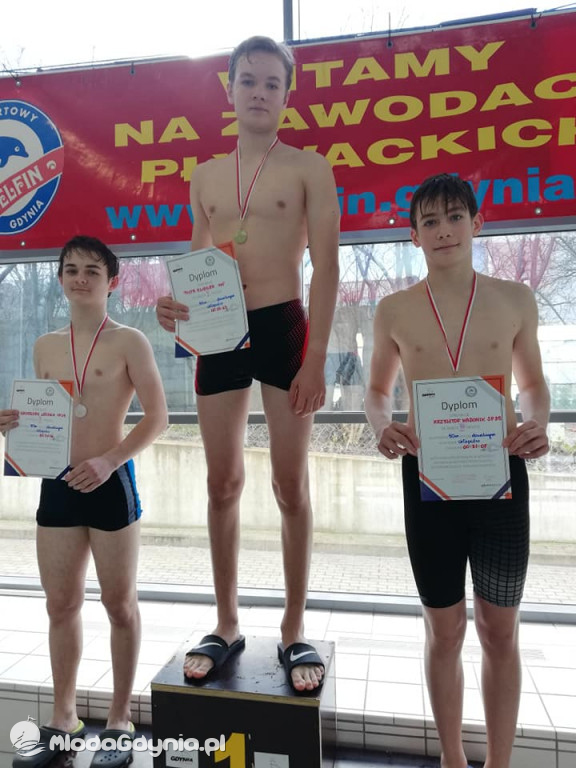 Mistrzostwa Gdyńskich Szkół w Pływaniu 2020