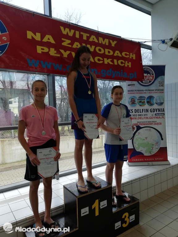 Mistrzostwa Gdyńskich Szkół w Pływaniu 2020