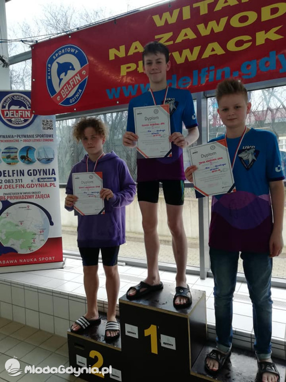 Mistrzostwa Gdyńskich Szkół w Pływaniu 2020