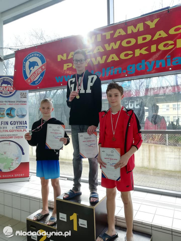 Mistrzostwa Gdyńskich Szkół w Pływaniu 2020