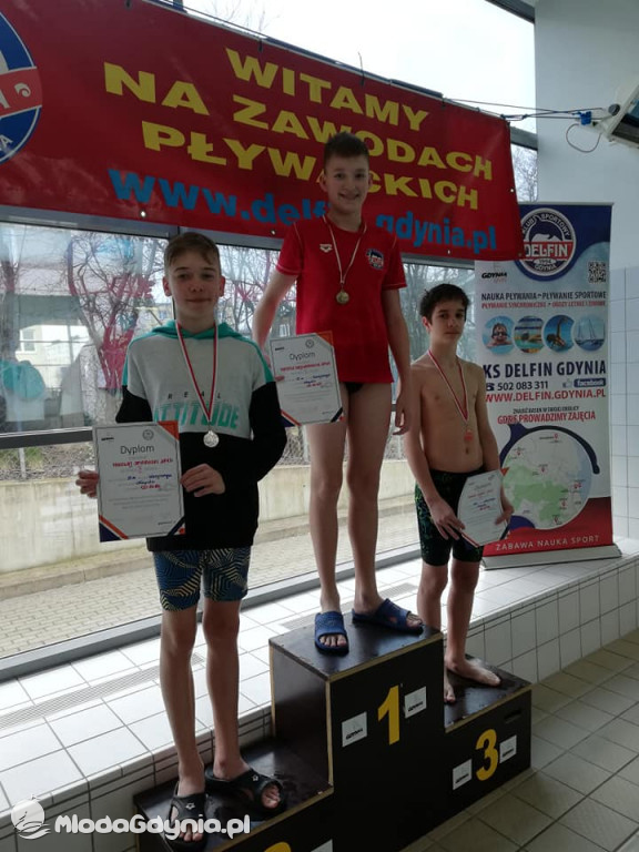 Mistrzostwa Gdyńskich Szkół w Pływaniu 2020