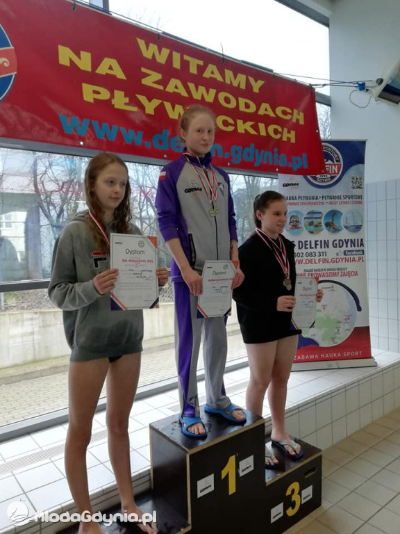 Mistrzostwa Gdyńskich Szkół w Pływaniu 2020