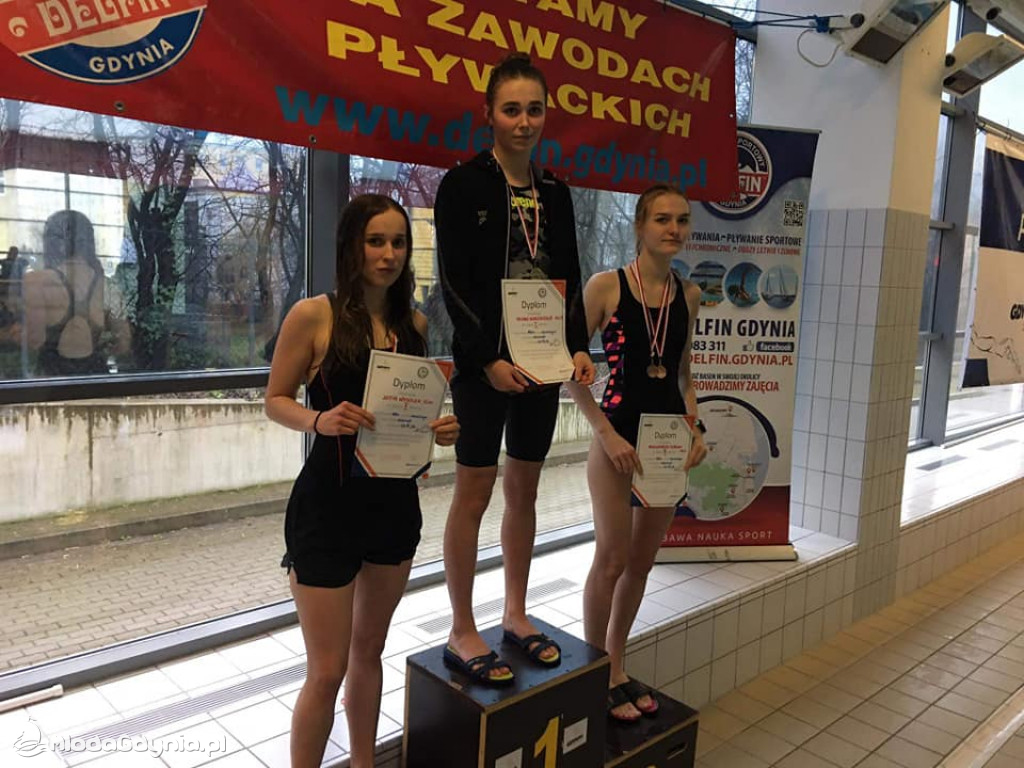 Mistrzostwa Gdyńskich Szkół w Pływaniu 2020