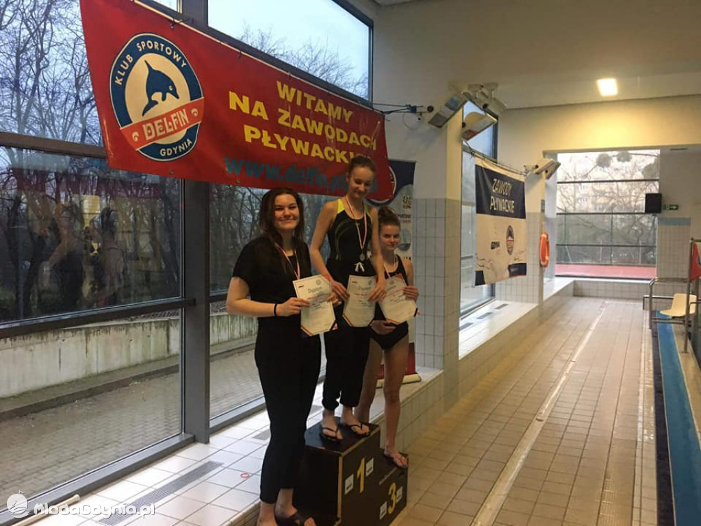Mistrzostwa Gdyńskich Szkół w Pływaniu 2020