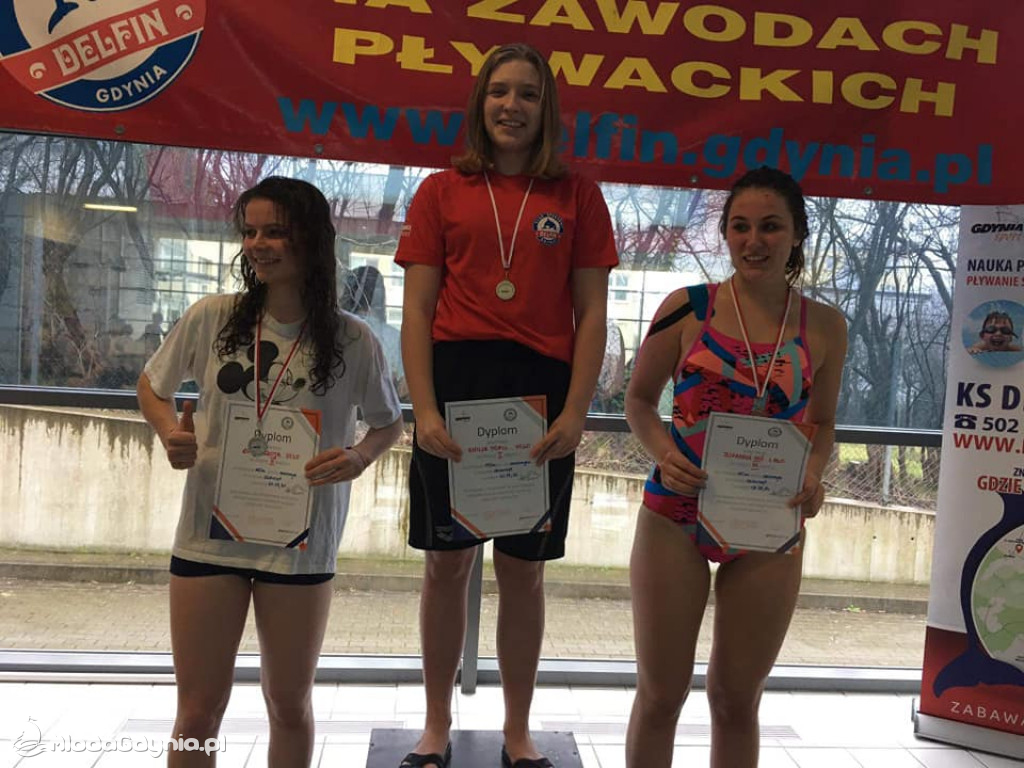 Mistrzostwa Gdyńskich Szkół w Pływaniu 2020