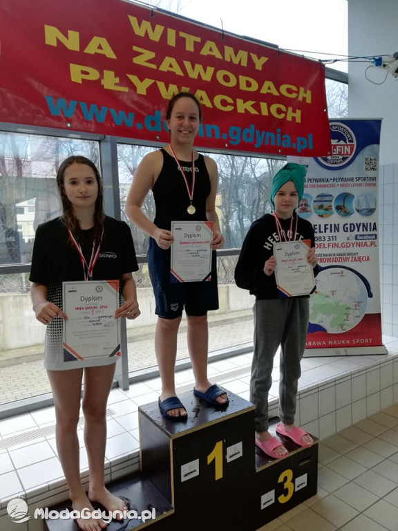 Mistrzostwa Gdyńskich Szkół w Pływaniu 2020