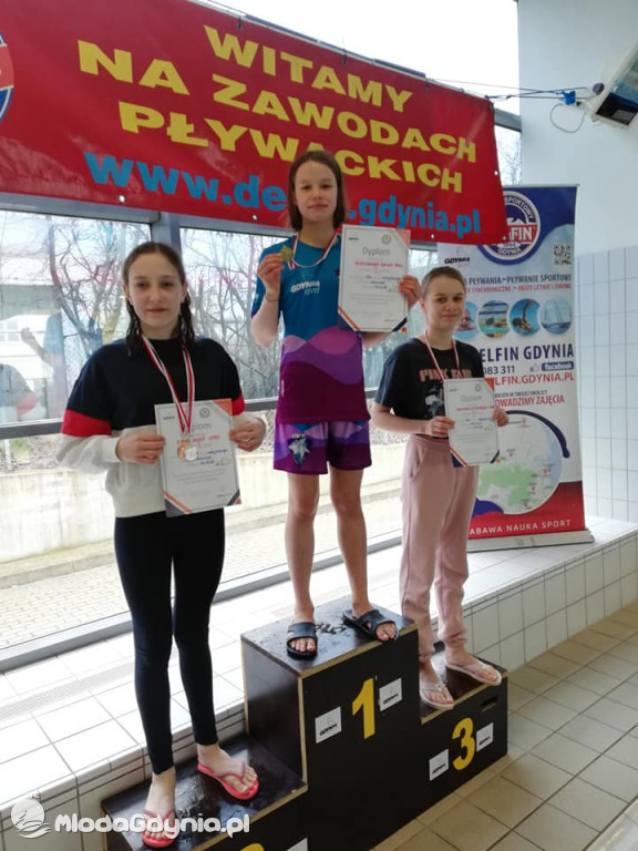 Mistrzostwa Gdyńskich Szkół w Pływaniu 2020